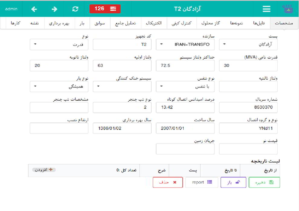 سامانه جامع پایش ترانسفورماتور